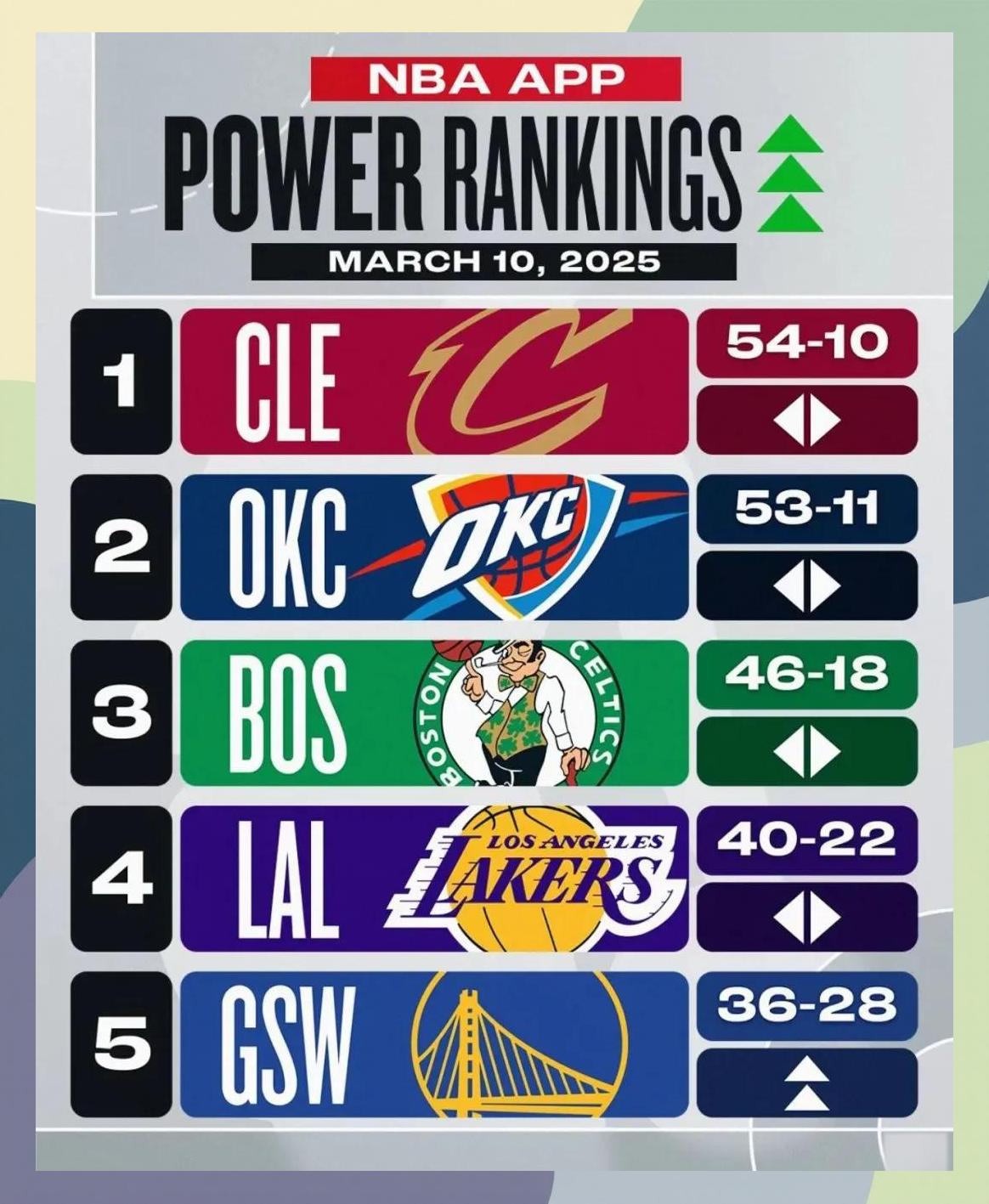 开云体育平台-季后赛的紧张氛围再度降临各个球队的简单介绍