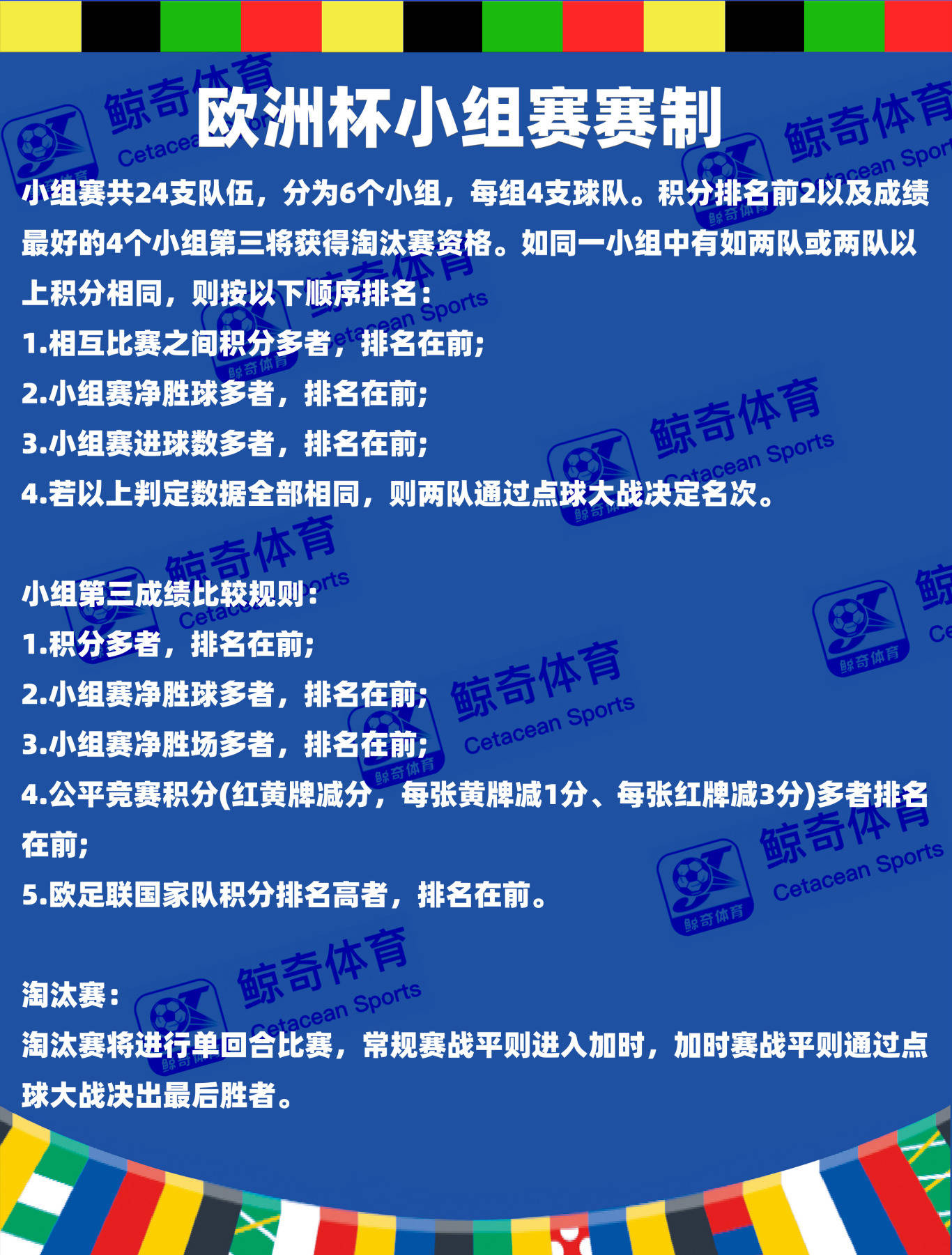 欧洲足球冠军联赛赛程调整，球队备战状态如何？的简单介绍
