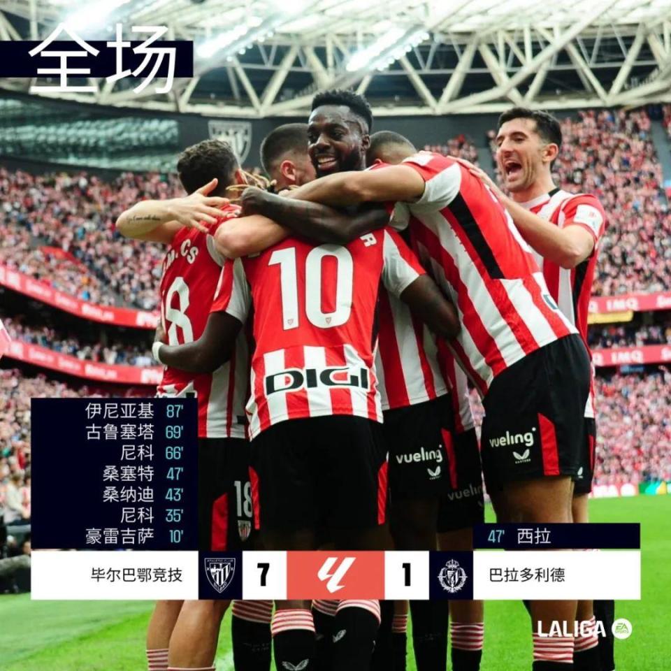 开云体育下载-格拉纳达客场迎战毕尔巴鄂竞技，险胜
